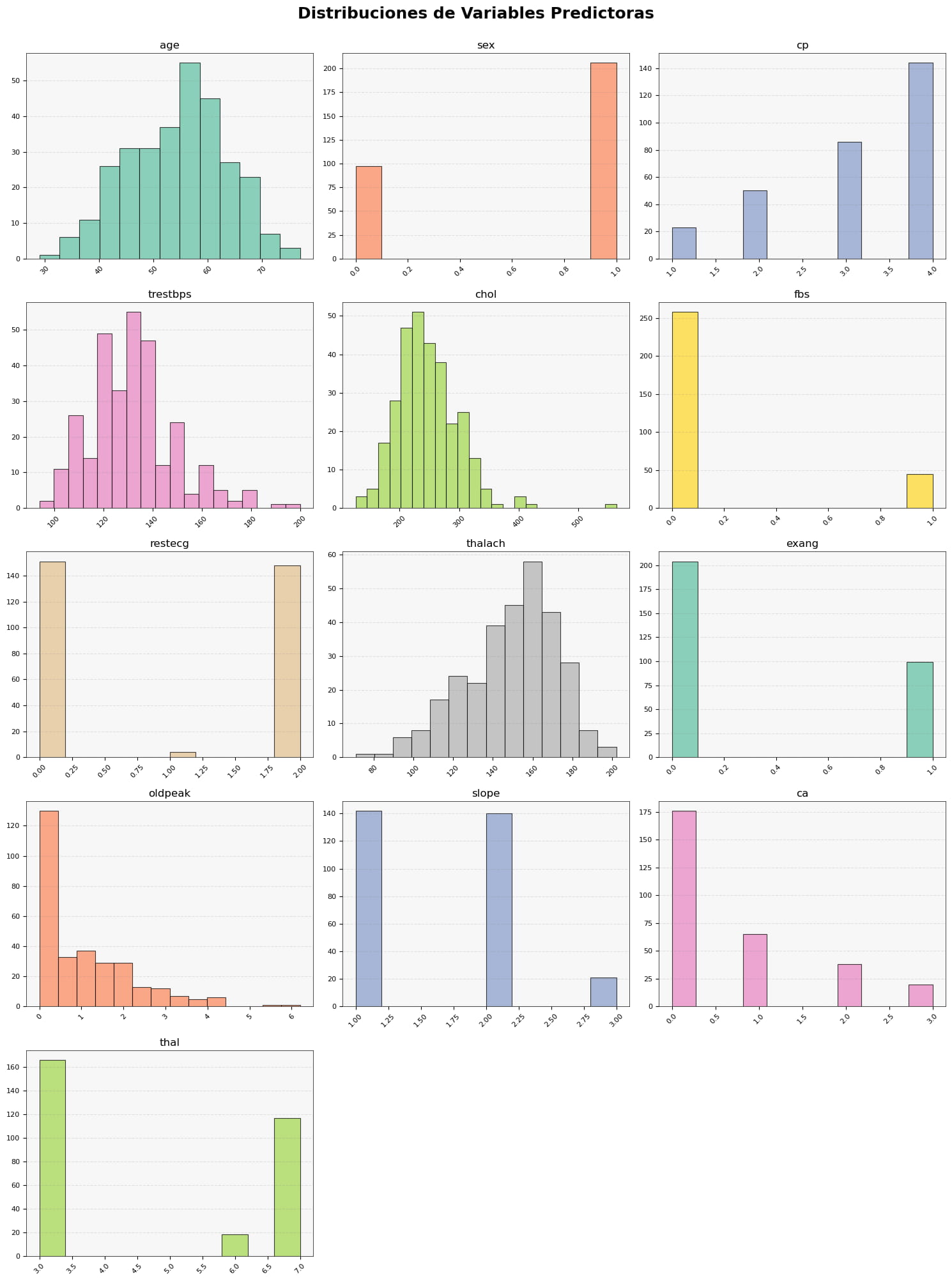 Imagen técnica - Preprocesamiento de Datos