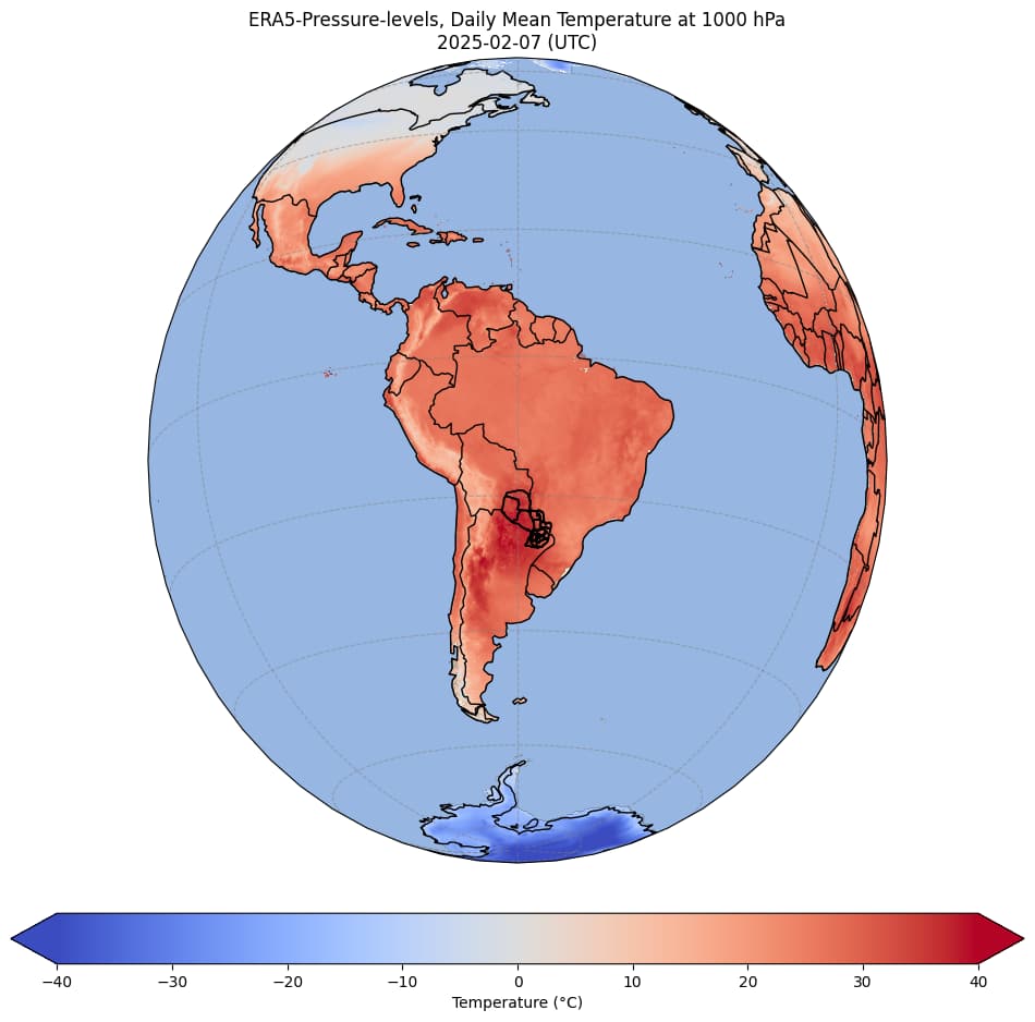 Imagen técnica - Carga de Datos NetCDF4